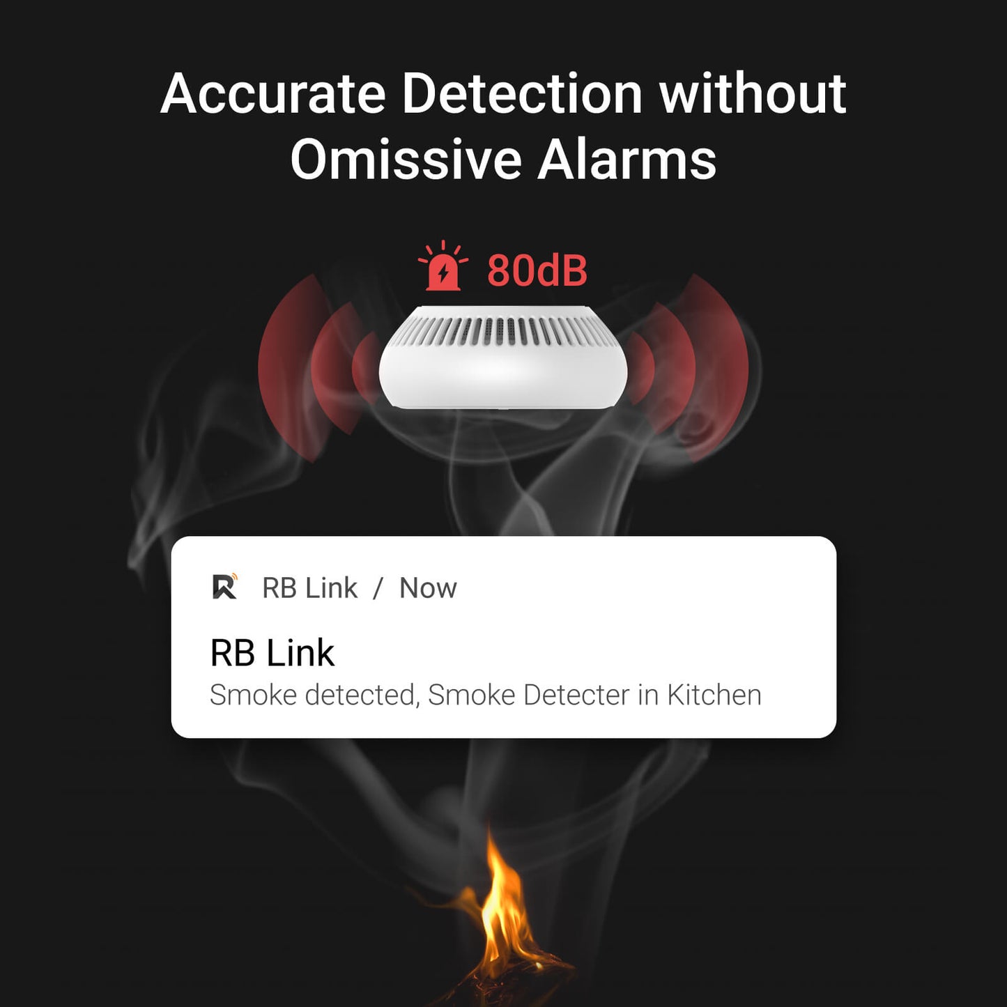 RoomBanker Smoke Detector SM100