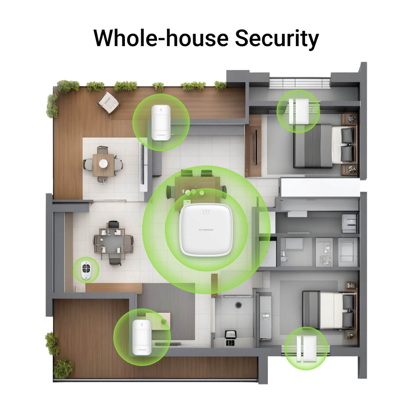 RoomBanker Smart Home Set - PICO