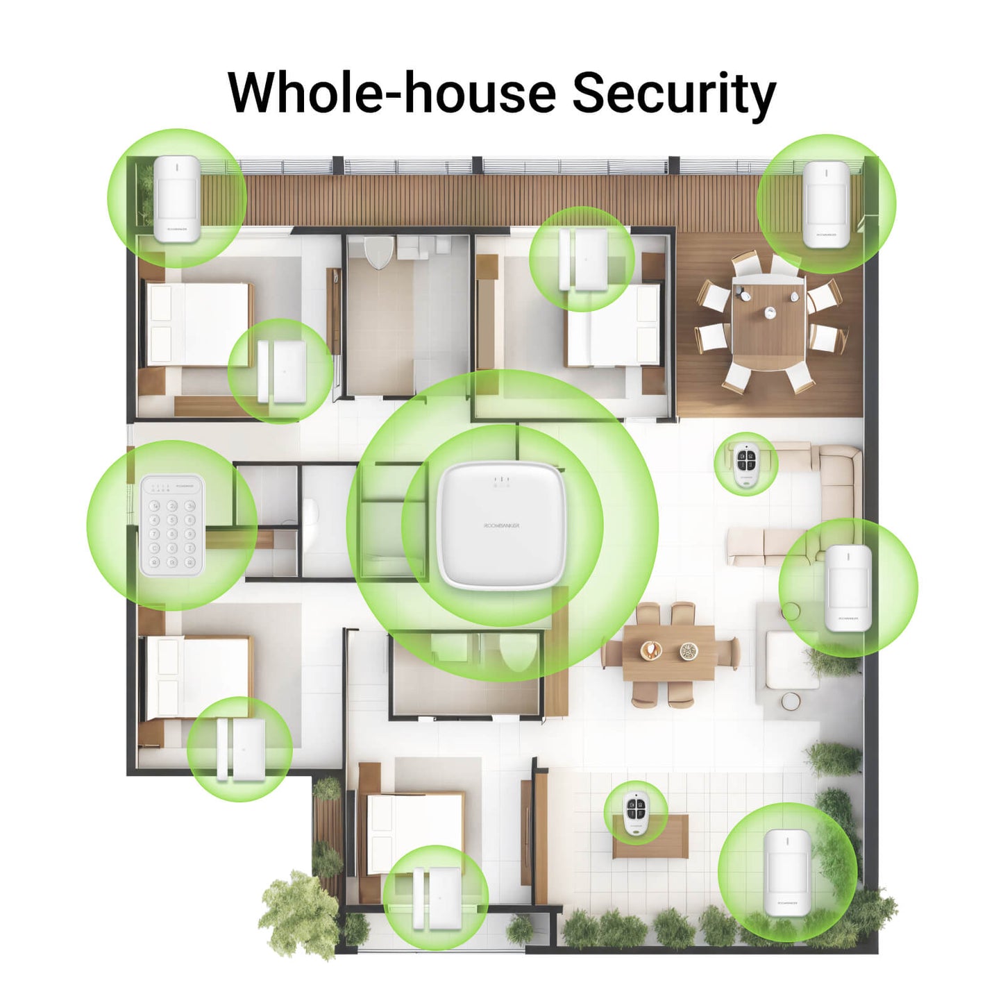 RoomBanker Smart Home Set -  Station Kit